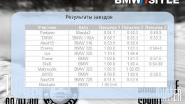 2009_01_09_Sprint_result.jpg